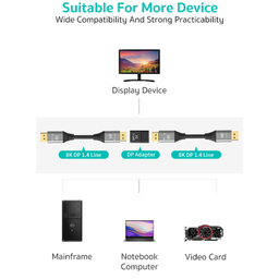 مبدل DP به DP کوتتسی مدل 87608