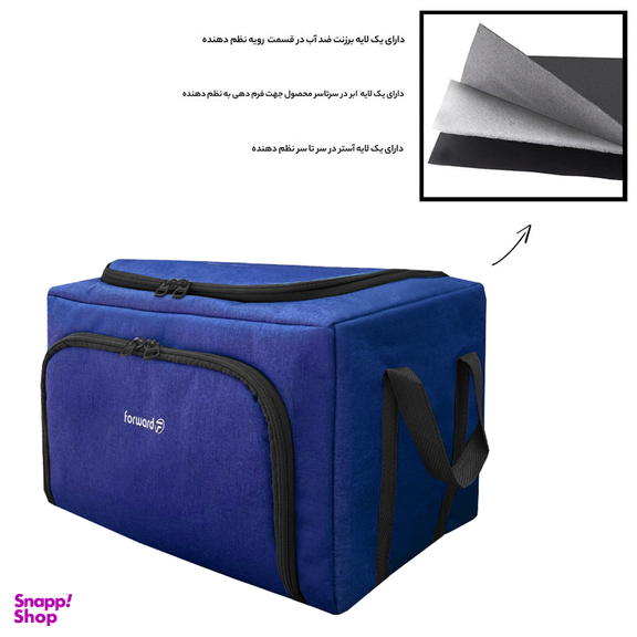 ساک پیک نیک فوروارد مدل FCLT4435 REGULATE