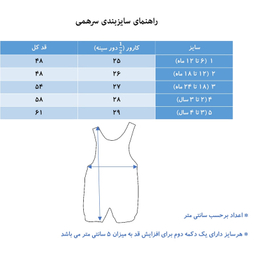 سرهمی نوزادی نیروان مدل 775