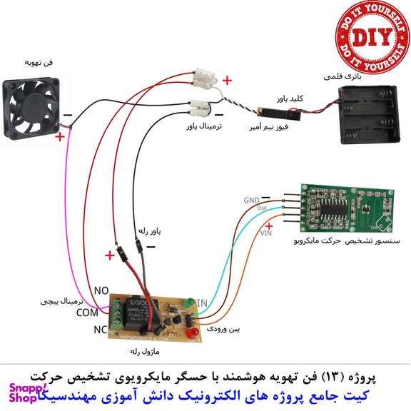 کیت آموزش الکترونیک مهندسیکا مدل 55 پروژه جامع دانش آموزی DIY+55
