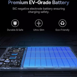 پاوربانک 65 وات 12000 میلی آمپر بیسوس مدل PPBLD2-65