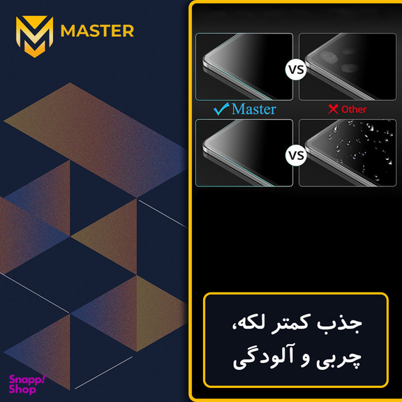 محافظ صفحه نمایش مات مستر مدل Resistant مناسب گوشی موبایل سامسونگ Galaxy S24 Ultra