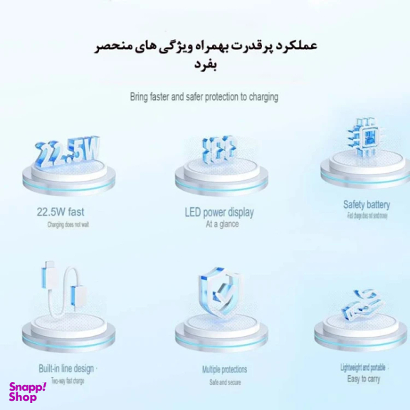 پاوربانک اکو مدل E20000 ظرفیت 20000 میلی آمپر ساعت