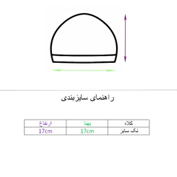 ست سرهمی و کلاه نوزادی مدل Birds family