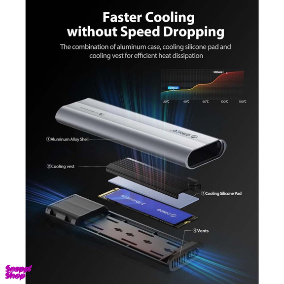 باکس هارد M.2 SSD اوریکو مدل AXM2S-G2-V1