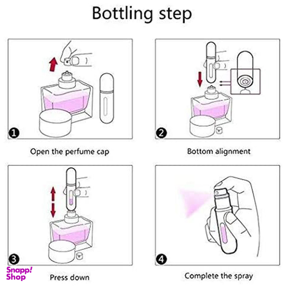 محفظه نگهداری عطر مدل Easy-Refill