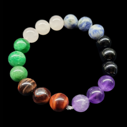 دستبند ماه تولد آذر رنگ سبز