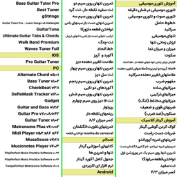 نرم افزار آموزش موسیقی موسیقی تئوری موسیقی جهانی و سنتی ایرانی نشر اطلس آبی به همراه نرم افزار آموزش گیتار کلاسیک نشر اطلس آبی