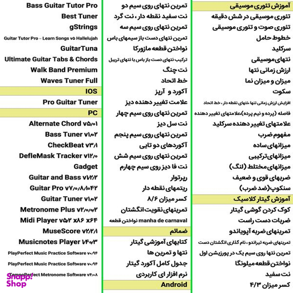 نرم افزار آموزش موسیقی موسیقی تئوری موسیقی جهانی و سنتی ایرانی نشر اطلس آبی به همراه نرم افزار آموزش گیتار کلاسیک نشر اطلس آبی