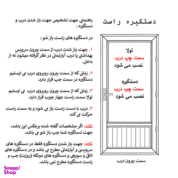 دستگیره در مشکات مدل خالدار آپارتمانی راست باز شو