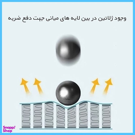 محافظ صفحه نمایش حریم شخصی تکنو مدل HyPRV مناسب برای گوشی موبایل ریلمی GT3