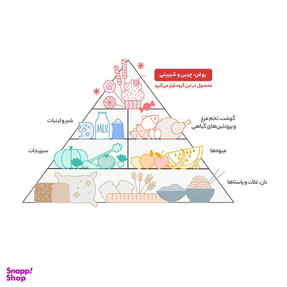 بیسکوییت چند غله ستاک 370 گرم بسته 2 عددی