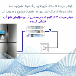 فیلتر تصفیه آب یخچال و فریزر آکوا پیورست مدل B 3001 مجموعه 3 عددی