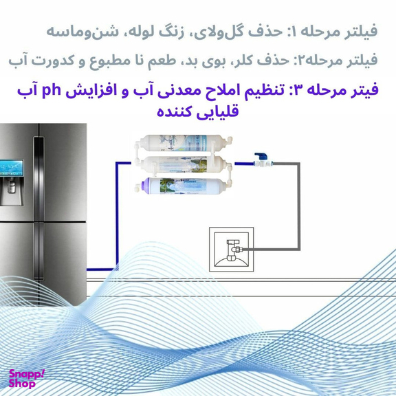 فیلتر تصفیه آب یخچال و فریزر آکوا پیورست مدل B 3001 مجموعه 3 عددی
