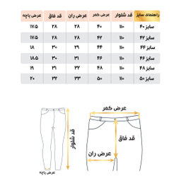 شلوار جین مردانه مدل راسته کد 9737417