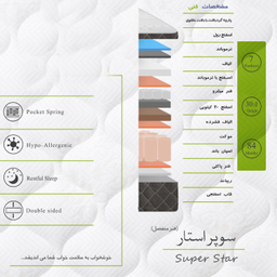 تشک خوشخواب مدل سوپر استار طبی فنری منفصل سایز 200×120 سانتی متر