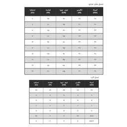 سوتین زنانه شاندرمن مدل فنردار کد 5080-2370-03 رنگ سفید