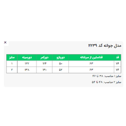 مانتو زنانه السانا مدل جوانه کد 223951 رنگ دارچینی