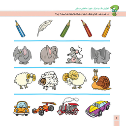 کتاب هوش و خلاقیت اثر الناز اسماعیلی انتشارات خانه کاغذی جلد 1