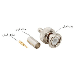فیش BNC مدل Press-Fit بسته 50 عددی