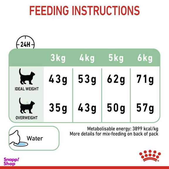 غذای خشک گربه رویال کنین مدل Digestive Care وزن 2 کیلوگرم