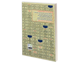 کتاب نمونه آزمونهای مستند و پرتکرار برگزار شده استخدامی ریاضیات مهندسی اثر مهندس زهرا یوسفی نشر رویای سبز