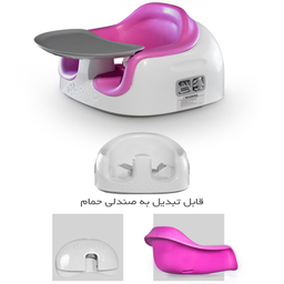 صندلی غذا خوری کودک اسپرینگ مدل پرتابل