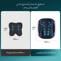 ماساژور کمر و پا فیلیپس مدل PPM4501