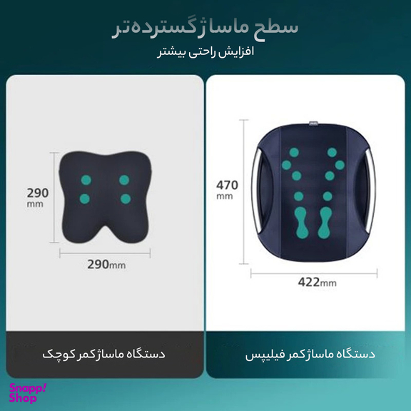 ماساژور کمر و پا فیلیپس مدل PPM4501