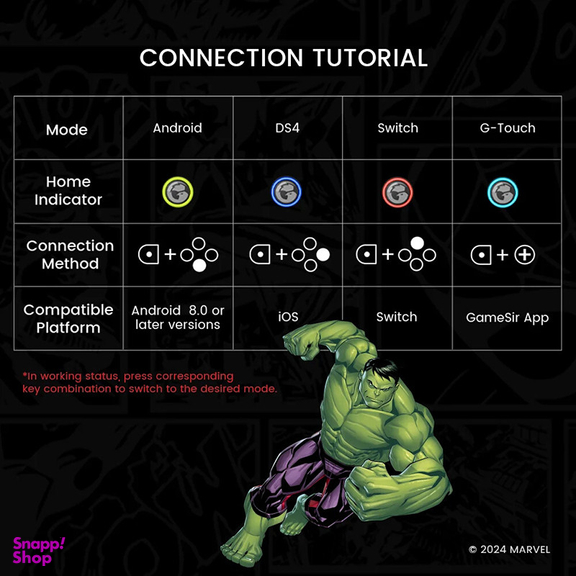 دسته بازی گیمسر مدل G8+ GALILEO WIRELESS طرح HULK