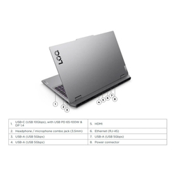 لپ تاپ 15.6 اینچی لنوو مدل LOQ 15IRX10-i7 14700HX-24GB DDR5 4800MHz-512GB SSD-RTX5050 8GB-FHD 144Hz