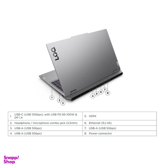 لپ تاپ 15.6 اینچی لنوو مدل LOQ 15IRX10-i7 14700HX-24GB DDR5 4800MHz-512GB SSD-RTX5050 8GB-FHD 144Hz