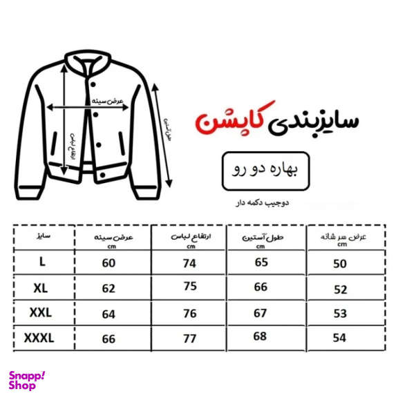 کاپشن بهاره مردانه مدل GD-s-17824388 رنگ آبی