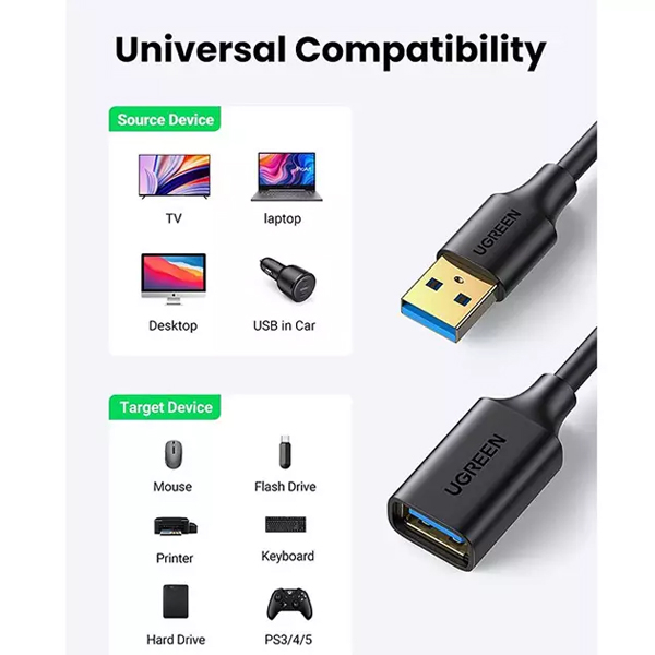 کابل افزایش طول USB 3.0 یوگرین مدل US129 طول 50 سانتی‌ متر