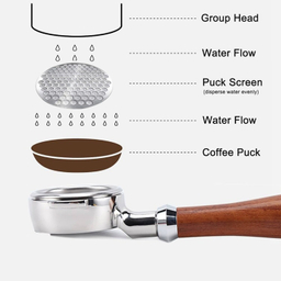 پاک اسکرین لواک کد B سایز 58 به همراه استند