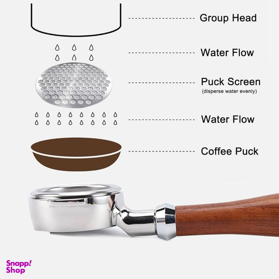 پاک اسکرین لواک کد B سایز 58 به همراه استند