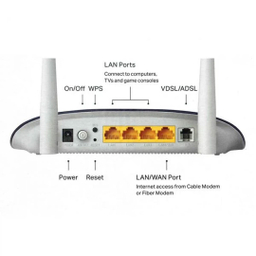 مودم روتر ADSL VDSL تی پی لینک مدل TD-W9960