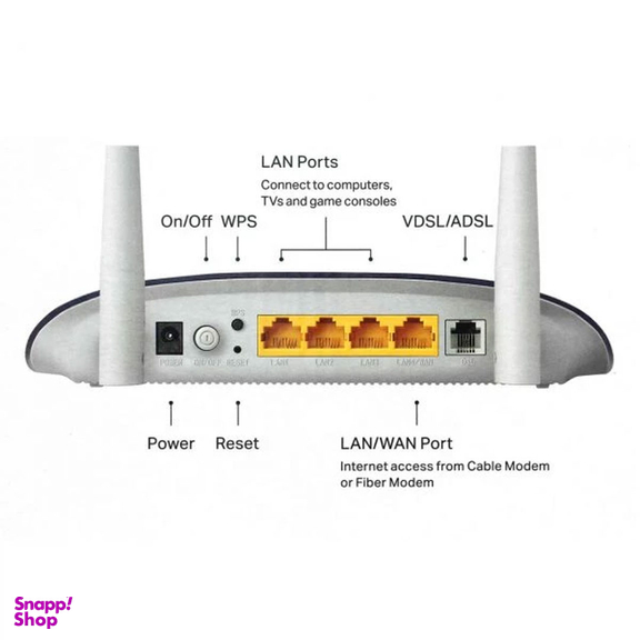 مودم روتر ADSL VDSL تی پی لینک مدل TD-W9960