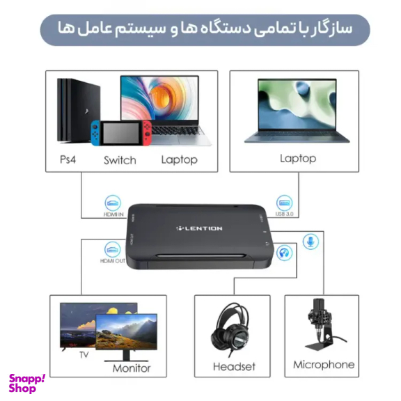 کارت کپچر لنشن مدل V90