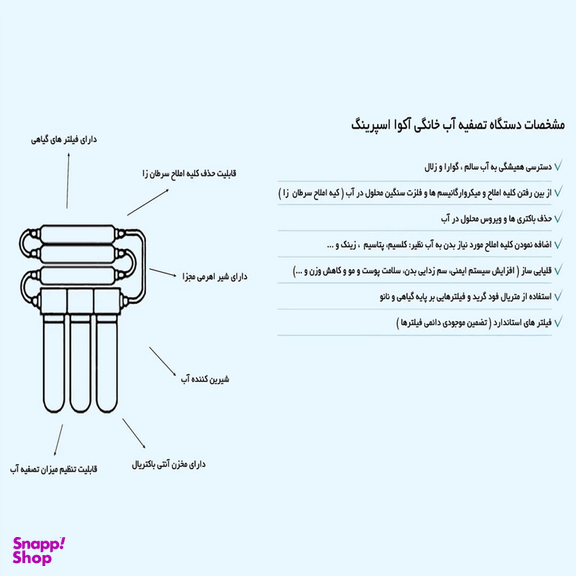 دستگاه تصفیه کننده آب آکوآ اسپرینگ مدل NF SF4400