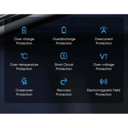پاوربانک مک دودو مدل MC-446 ظرفیت 20000 میلی آمپر ساعت