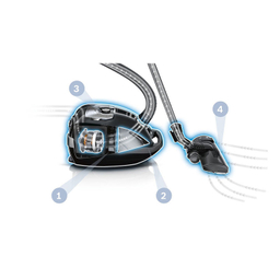 جارو برقی بوش مدل مدل BGL8Gold