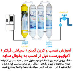 فیلتر تصفیه آب یخچال و فریزر آکوا پیورست مدل INLINE 801 NEW مجموعه 8 عددی
