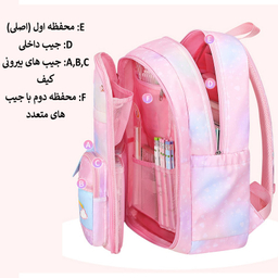 کوله پشتی مدل PIKBEAR