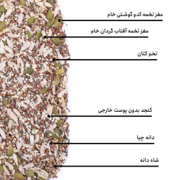 مخلوط آجیل آهن و منیزیم بارجیل