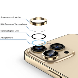 محافظ لنز دوربین اپیکوی مدل HD-ColorLenz مناسب برای گوشی موبایل اپل Iphone 14 Pro Max / 14 Pro