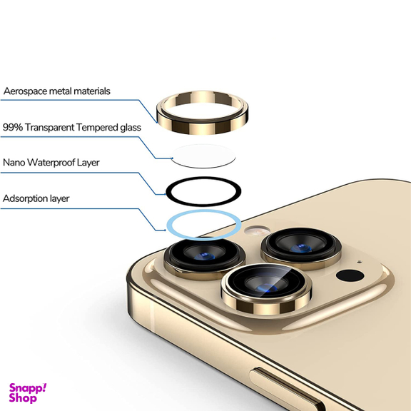 محافظ لنز دوربین اپیکوی مدل HD-ColorLenz مناسب برای گوشی موبایل اپل Iphone 14 Pro Max / 14 Pro