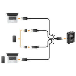 ست میکروفون بی سیم کامیکا مدل COMICA BoomX-D Pro D2