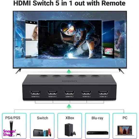 سوئیچ 6 پورت HDMI 2.0 یوگرین مدل CM568 کد 90512 به همراه ریموت کنترل