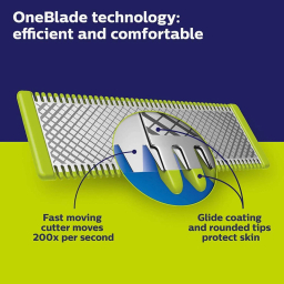 تیغ و شبکه فیلیپس مدل One Blade کد 2520